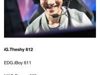 Uzi在MAD比赛中逆转，爆冷引发热议！的简单介绍