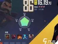 包含TheShy巅峰对决，C罗与40激战湖人分钟，爆冷胜负难料！的词条